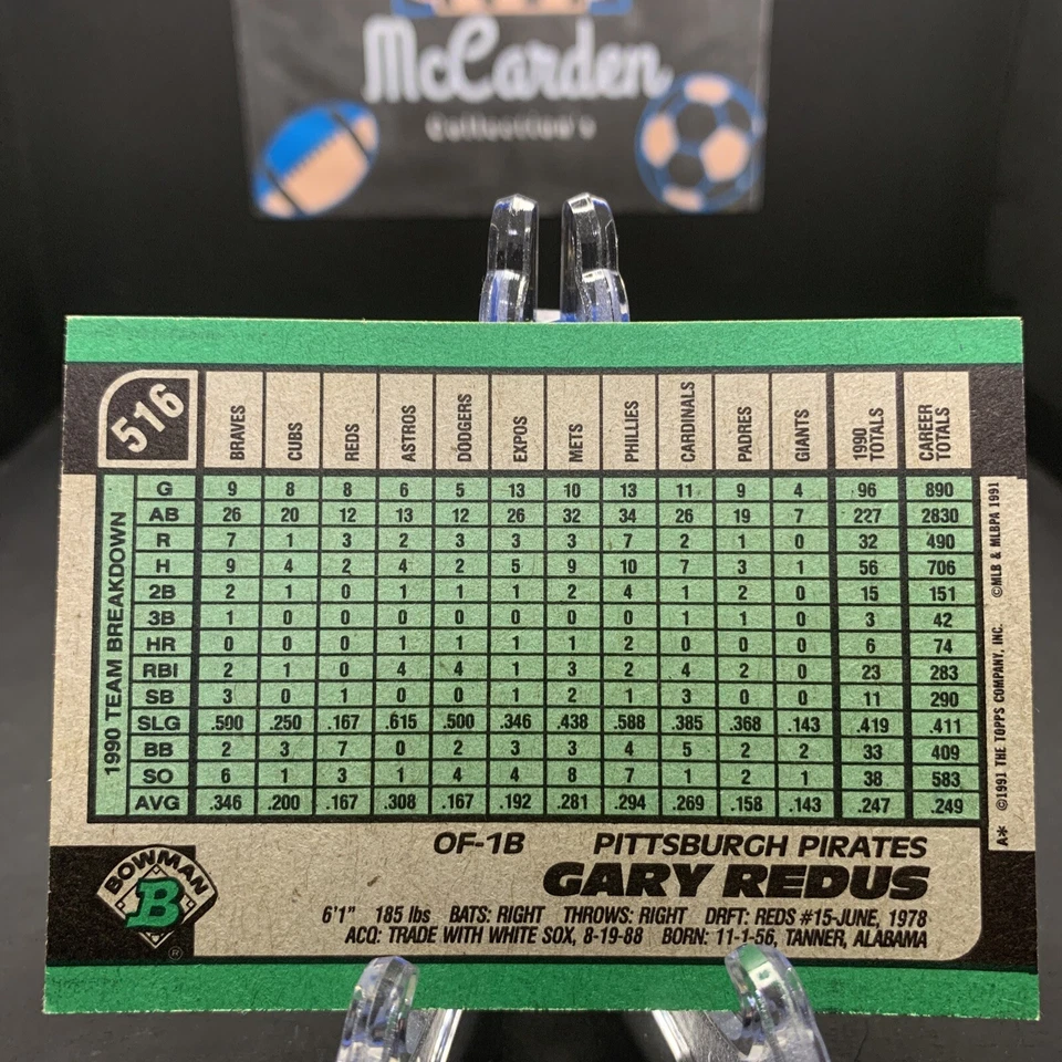 1990 Bowman Pittsburgh Pirates Baseball Card #516 Gary Redus - Image 2 of 2