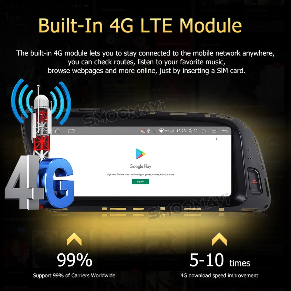 Für Audi Q5 8R 2009-2016 8.8" Android 14 Autoradio CarPlay 8-Core 128GB GPS Navi - Bild 4 von 4