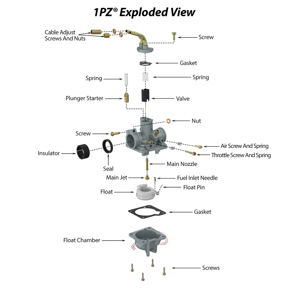 Cable obturador acelerador filtro aire carburador de repuesto OEM Yamaha PW50 Y-Zinger Foto 2 de 4