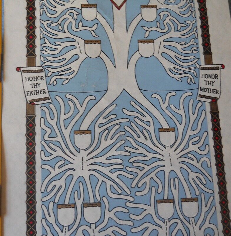 Family Tree Chart Genealogy*1960 Morris Bros de Villers & Co 35 x 11.5" fill -in