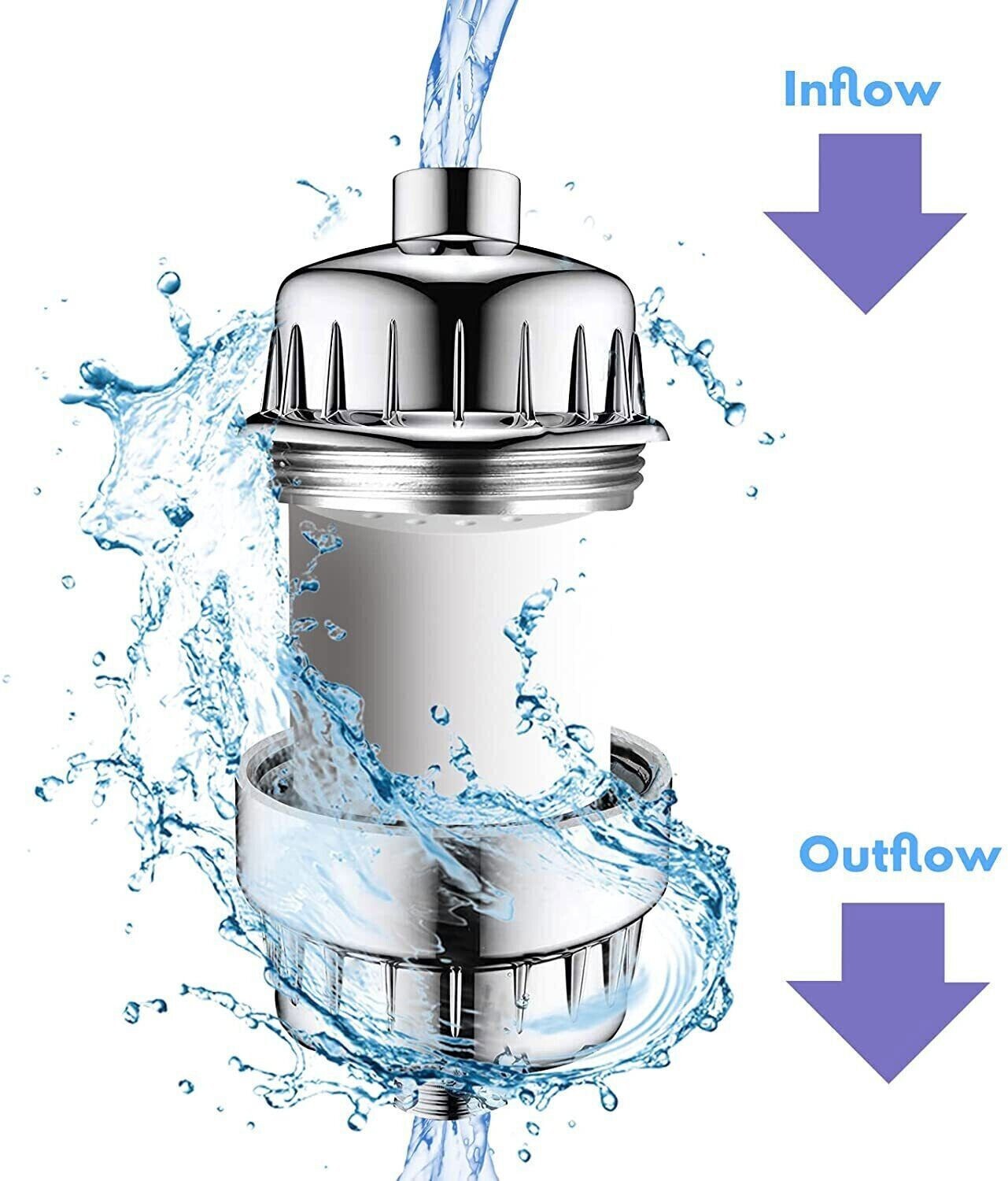 20 Stage Shower Head Filter for Hard Water with Replacement Filter Cartridges