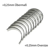 Hauptlager FüR Renault Dacia ÜBermaß +0,25Mm 122072344R