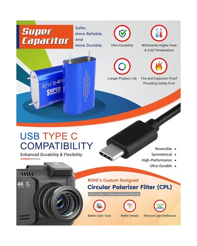 ROVE R2-4K PRO Dash Cam, Built-in GPS, 5G WiFi Dash Camera for Cars, 2160P UH... - Picture 7 of 7