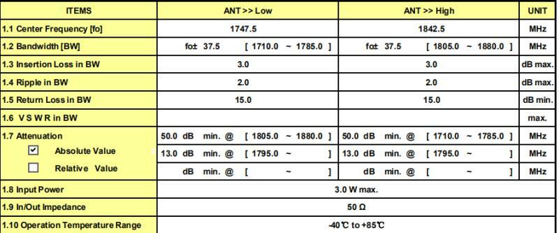 LTE Duplexer 4G Duplex LTE Experiment Open Air Interface - Foto 3