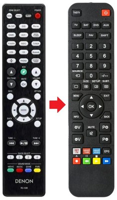 Fernbedienung geeignet für DENON AVR-X2600H | AVR-X3500H | AVR-X3600H