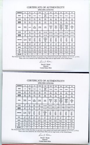 2020 P & D US Uncirculated Mint Set 20 Coin United States Philadelphia & Denver - Picture 3 of 4