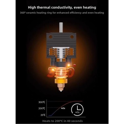 Hot End Druckkopf Kit für K1 Max und für K1C mit Düsengrößen von 02 bis 08