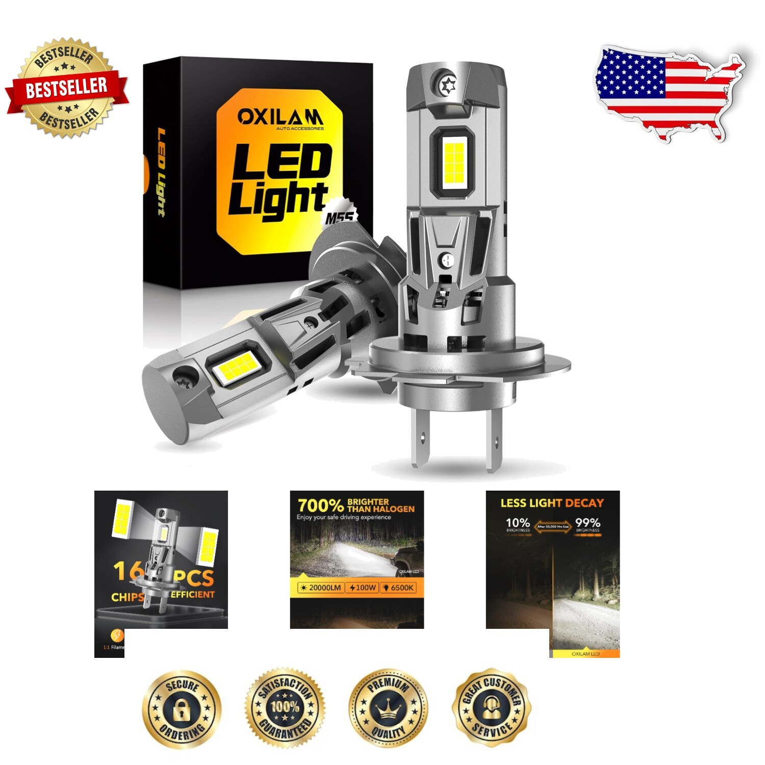 700% Brighter LED Bulbs - 1:1 Size Cool White Light, Easy Installation Pack of 2