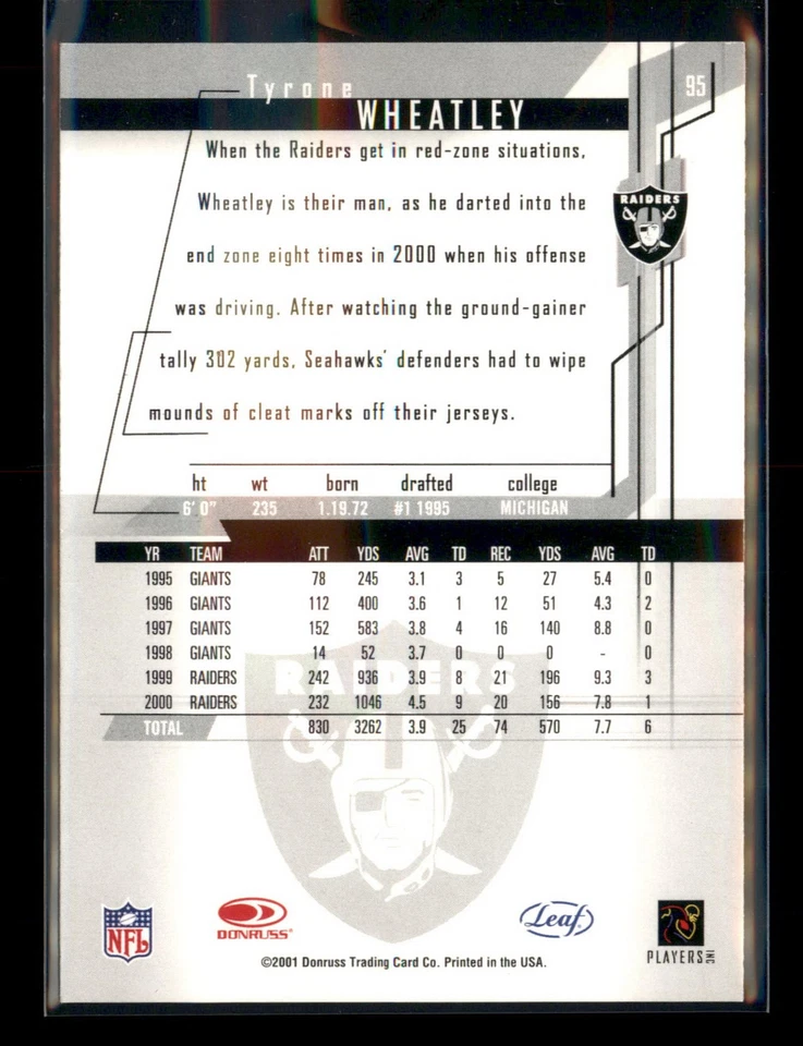 2001 Leaf Rookies & Stars #95 Tyrone Wheatley - Image 2 of 2