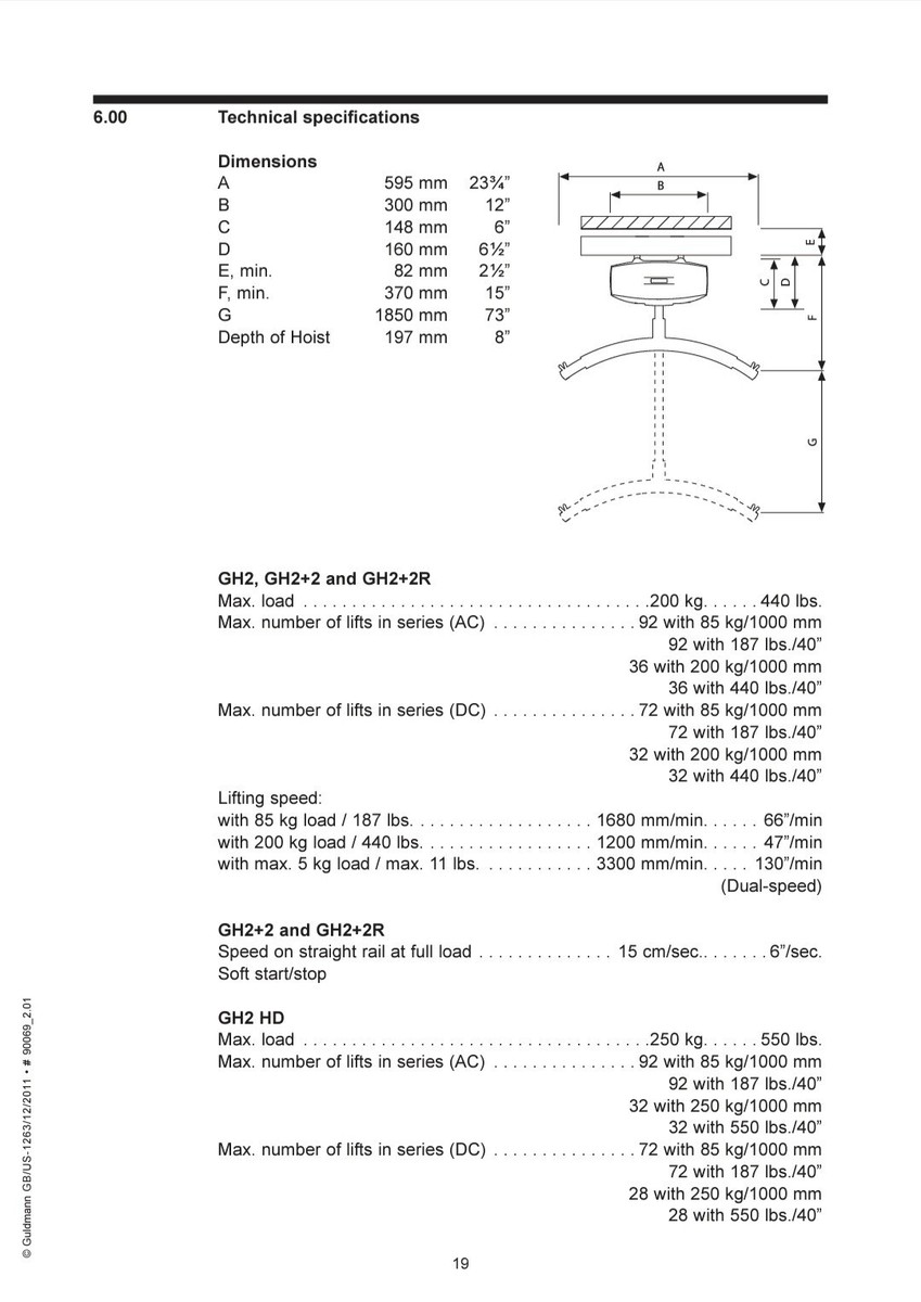 187 Lbs 85 Lb In Kg Guldmann GH2 Ceiling/Patient Lift 550 LB Crane
