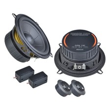 GROUND ZERO 13cm Front Auto Lautsprecher Kompo für BMW 3er E36 - 1990-1998