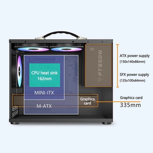 Portable Computer Case ITX MATX Power Supply Support U3 Type-C Desktop Chassis - 第 4/26 張圖片