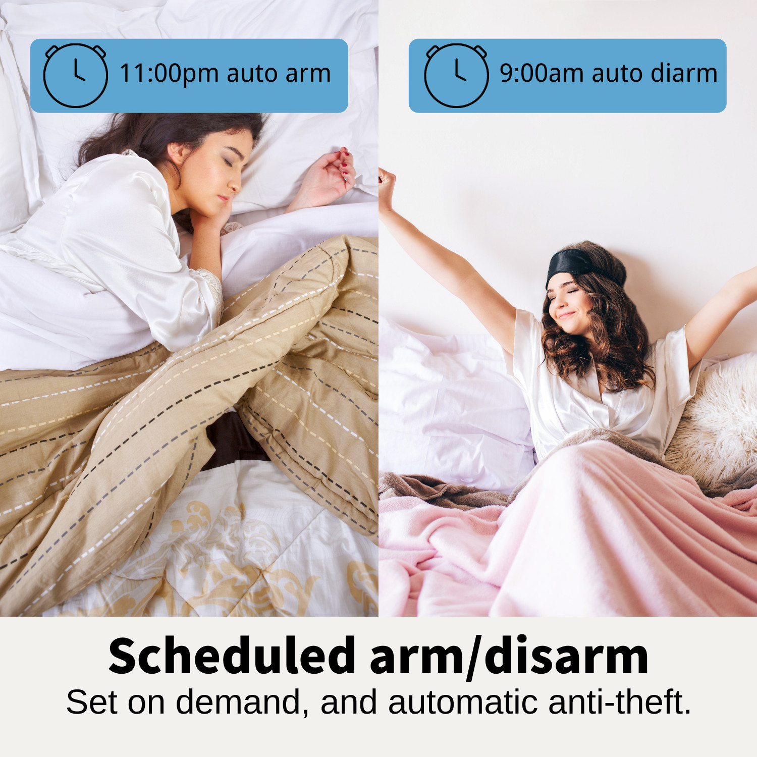 Home Security System 9-Piece Alarm System Kit, Alarm Siren,Door/Window Sensor, 