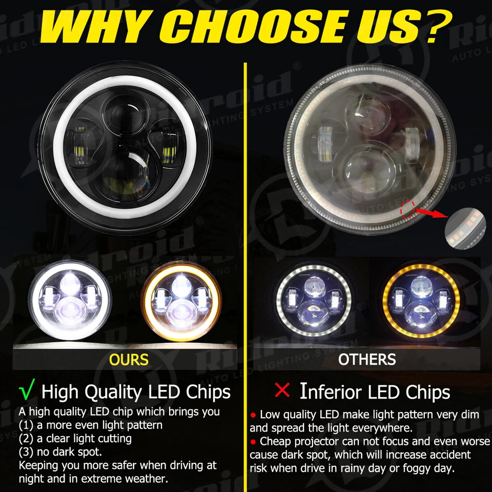 7inch Sealed Beam LED Headlights Halo For Dodge D100 D200 D300 W100 W200 Pickup - Image 3 of 4