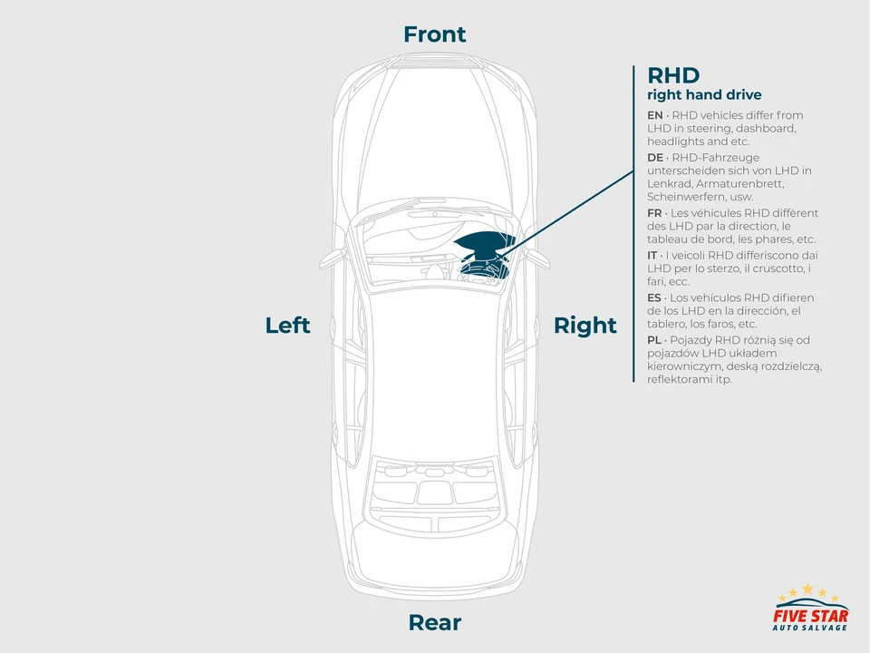 BMW 7 Series Rear Door Exterior Handle Left 1999 Saloon 4/5dr (98-01) 735i, iL - image 4 of 4