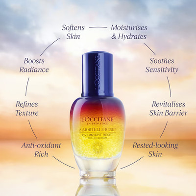 L occitane en Provence Immortelle Overnight Reset Serum - 1oz/30 ML New in Box