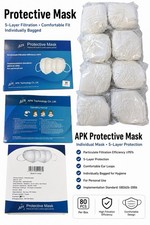 KN95 Face Mask Disposable Adults - 100 Pack 5 Layer Protection Adjustable KN95