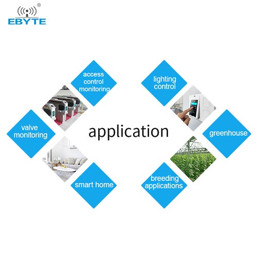 EBYTE ModBus RTU Serial IO Module Interface 2DI+2AI+4DO 8 Digital Outputs Rail - Picture 6 of 9