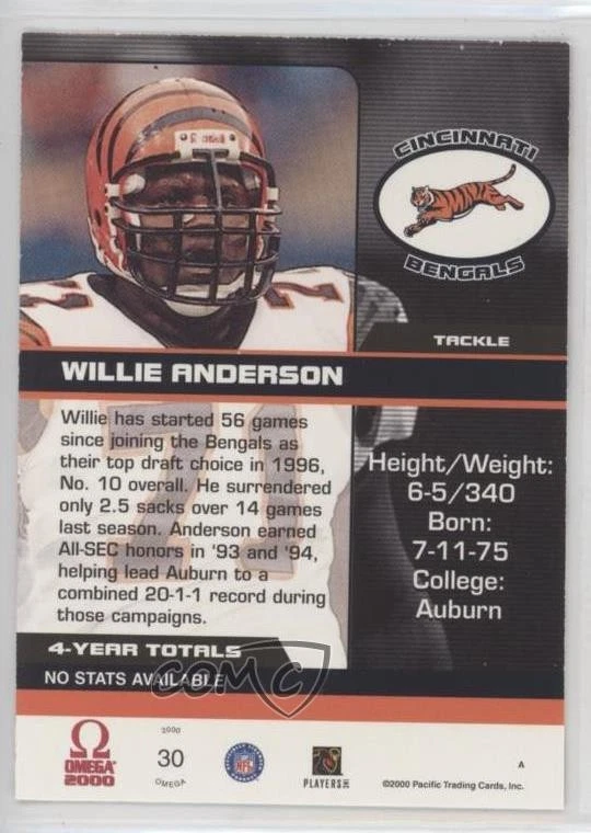 2000 Pacific Omega Premiere Date /92 Willie Anderson #30 - Image 2 of 2