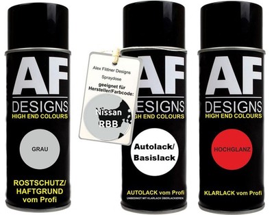 Spraydose Set für Nissan RBB Lunar Eclipse Metallic Autolack Klarlack Grundierun