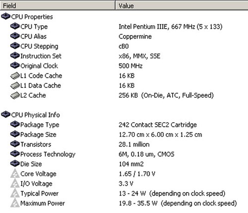 Acorp 6BX81 Motherboard with Pentium III 667MHz CPU and 512MB RAM Test OK! - Picture 6 of 9