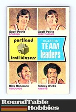 1974-75 Topps Basketball Portland Trail Blazers Team Leaders #96