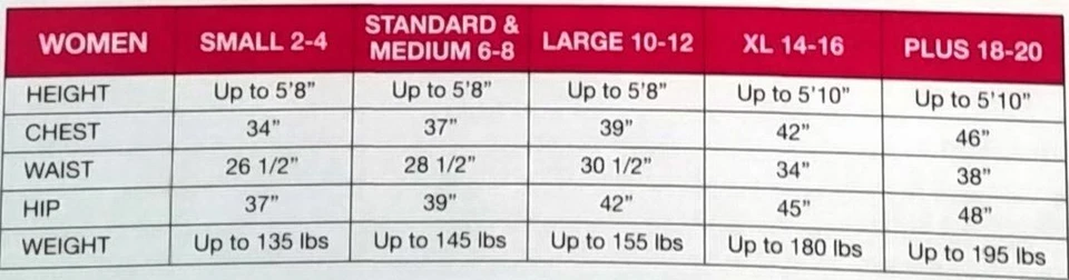 Disfraz Stop Traffic Mujer Adulto Plus 4X 26 - 28 Mujer Policía Foto 2 de 2