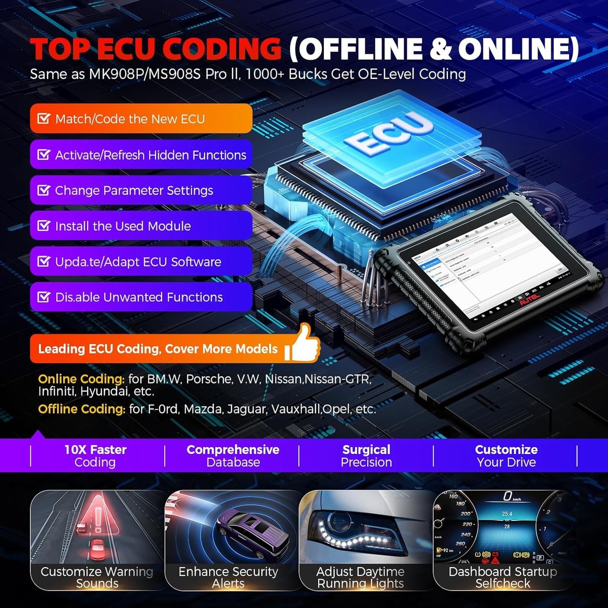 Autel MaxiSys MS906MAX Scanner - 2025 Version With ECU Coding & 40+ Resets