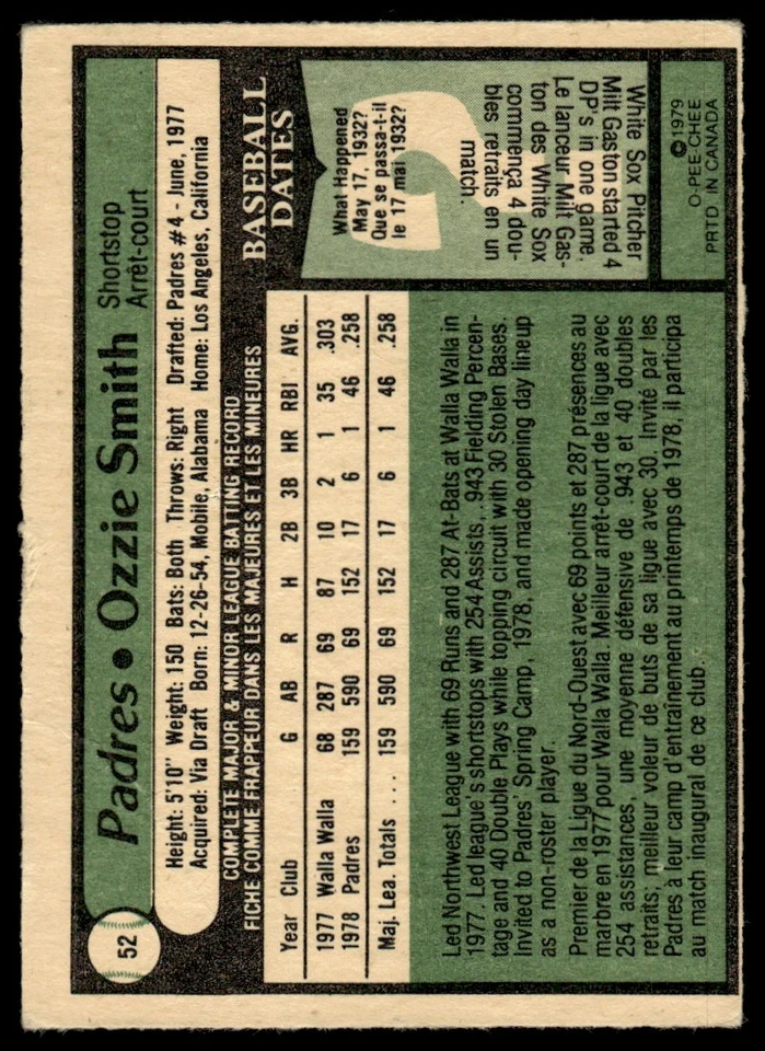 1979 O-Pee-Chee Ozzie Smith Rookie San Diego Padres #52 - Image 2 of 2