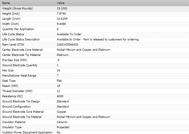 6 Spark Plugs Bosch Double Platinum For 2004 VOLKSWAGEN GOLF V6-3.2L - Image 3 of 4