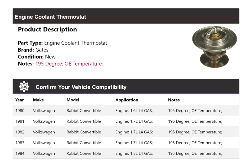 Para Volkswagen Rabbit 1980-1984 Motor Convertible Refrigerante Termostato Puertas 1981 Foto 2 de 4