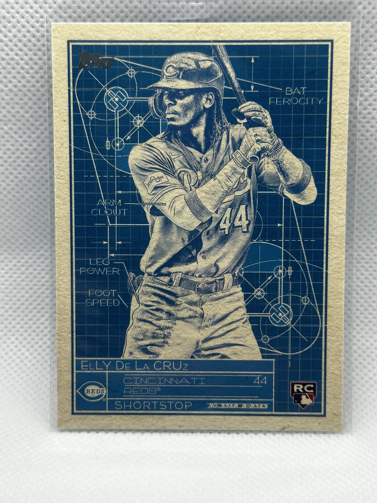 2024 Topps Series 1 Elly De La Cruz Superstar Blueprint RC - Cincinnati Reds