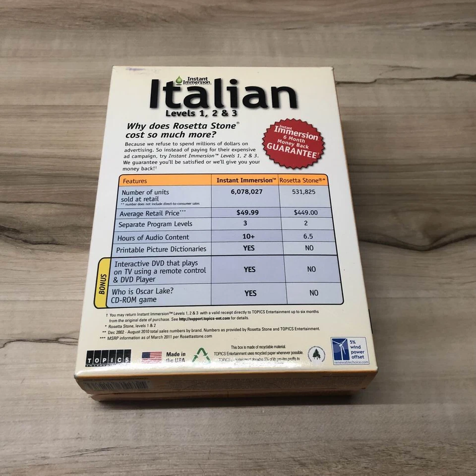 Instant Immersion Italian Levels 1,2,3 for PC & MAC ~ New Sealed - Image 2 of 2