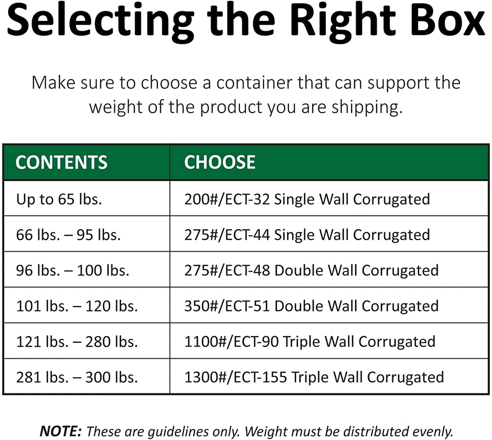 Boxes Fast Side Loading Corrugated Cardboard Shipping Boxes, 30" x 5" x 24", Pac - Image 4 of 4