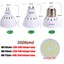 LED-Bulb-Spotlight-3W-5W-7W-MR16-GU10-E27-2835-SMD-Lamp-110V-220V-12V-24V-Bright thumbnail 13