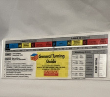 Sandvik Coromant General Turning Guide Geometries Data Slide Card