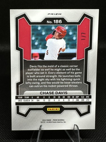 Chase Davis - 2024 Panini Prizm Baseball Gold Shimmer Prizm 1/7 FOTL Cardinals - Picture 2 of 3