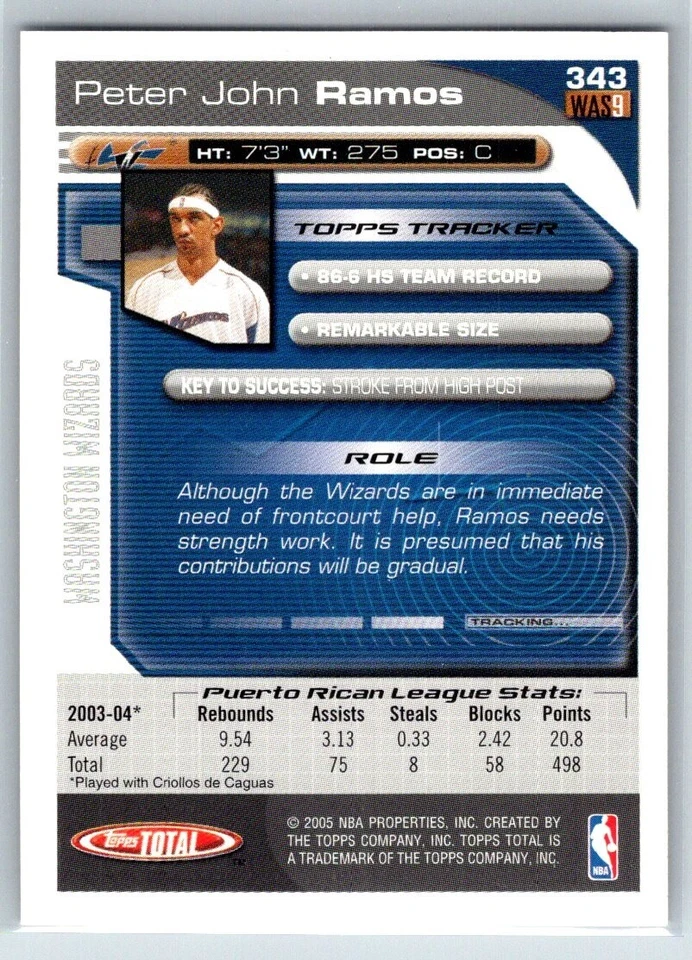 Peter John Ramos - 2004-05 Topps Total  #343  - Rookie CARD - NM (A 2) - Image 2 of 2
