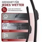 Bild 3 von 6
