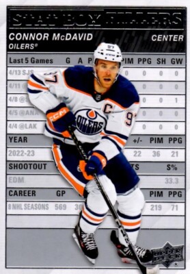 2023-24 Upper Deck Series 1 Connor Mcdavid Stat Box Fillers Card # SB-21