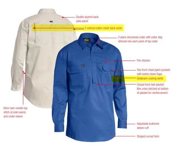 Mens workwear deals australia