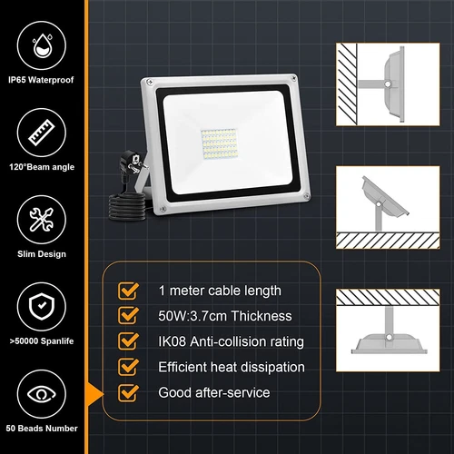 LED Fluter Stecker Außen Strahler Arbeitsleuchte Baustrahler Scheinwerfer Garten - Bild 21 von 251
