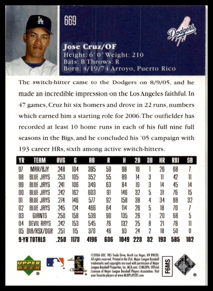 2006 Upper Deck #669 Jose Cruz Jr. - Image 2 of 2