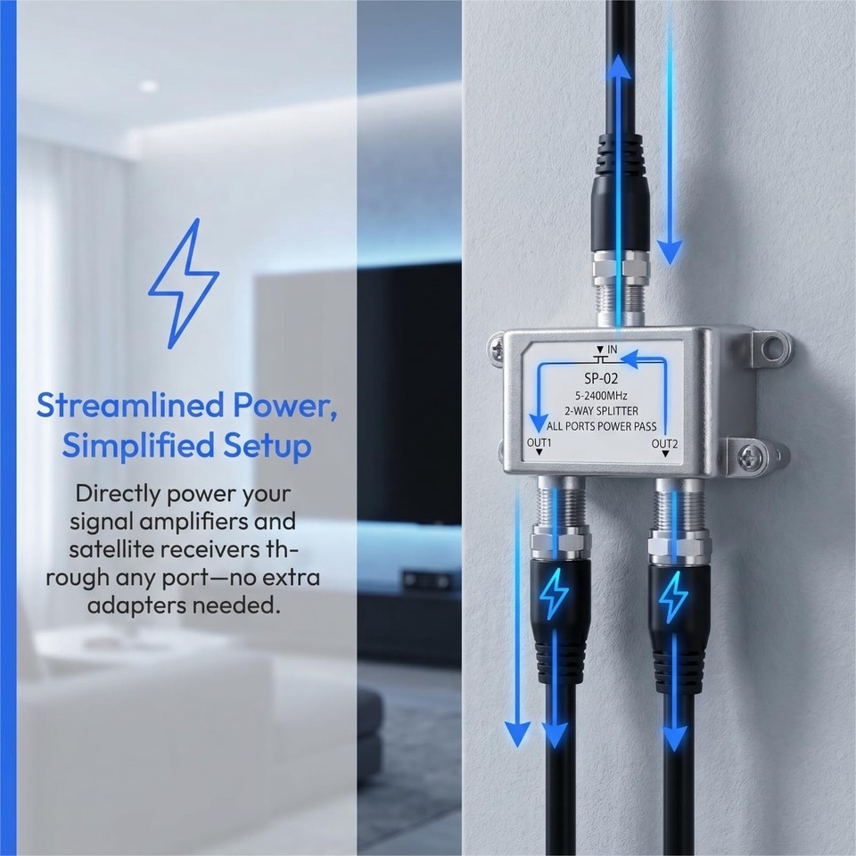 LOOTOOLS 2 Way Coaxial Cable Splitter 5-2400MHz RG6 | eBay
