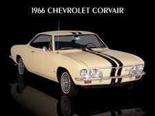 1966 Chevrolet Corvair Rally
