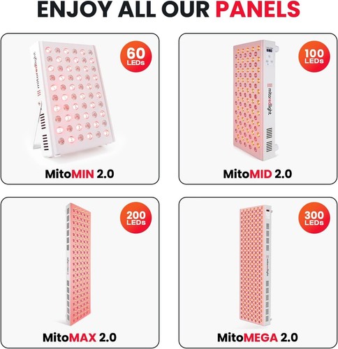 Mito Rotlicht - MitoMIN 2.0 Rotlichtpanel - Rotlichttherapie für Gesicht und - Bild 5 von 7
