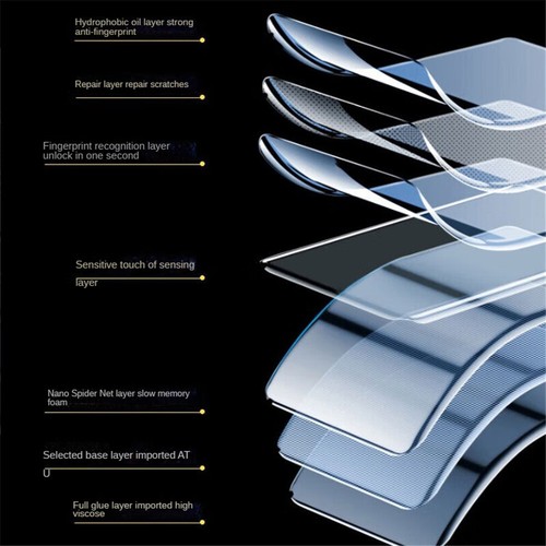 Oleophobic Hydrogel Screen Protector For OnePlus Ace Pro Nord CE 2 Nord 3 Ace 2 - Picture 12 of 24