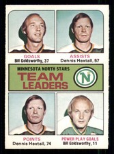 1975-76 O-Pee-Chee #321 North Stars Leaders/Bill Goldsworthy/Dennis Hextall