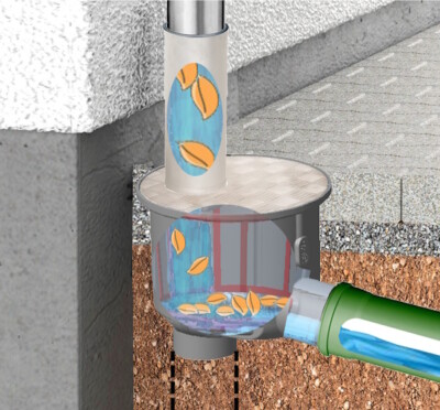 RWT Fallrohr Bodenfilter Regenwasserfilter Fallrohrfilter Ablauffilter Zisterne