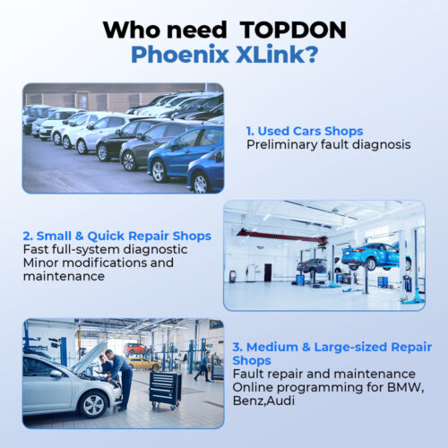 TOPDON Phoenix XLink 2025 New Gen Scan Tool ECU Programming/Online Coding - Picture 2 of 24